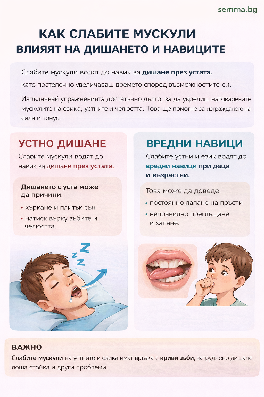 вредни навици